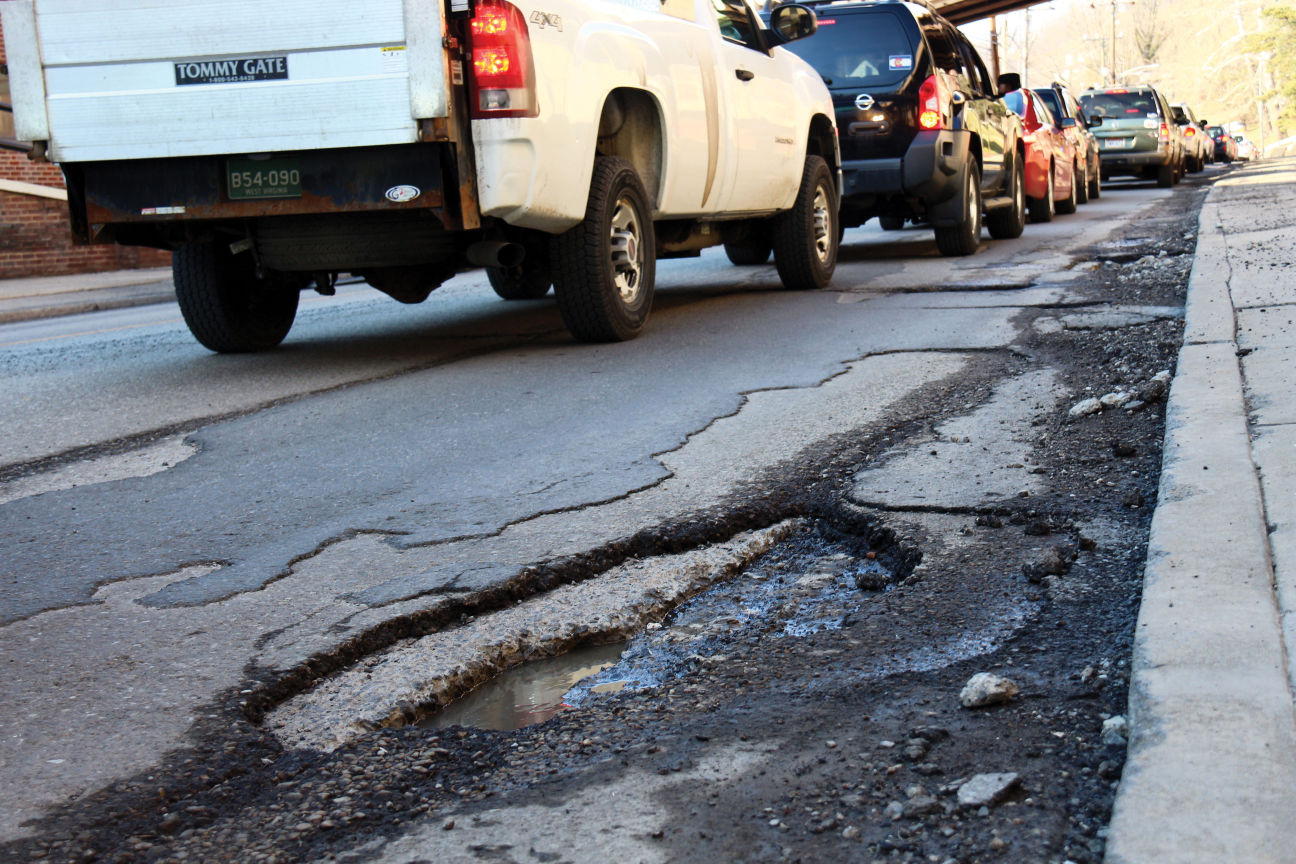 Potholes